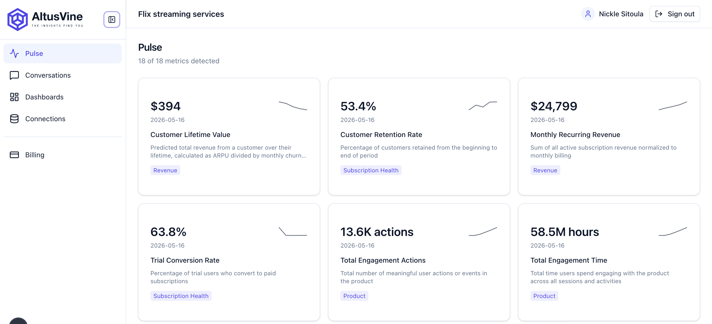 Pulse Dashboard Preview